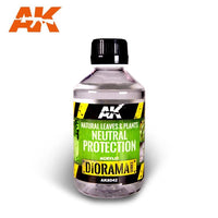 AK8042 AK Interactive Leaves And Plants Neutral Protection - 250ml