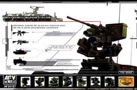 AF35157 1/35 M151 REMOTE WEAPON STATION
