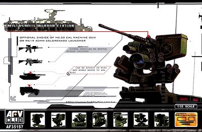 AF35157 1/35 M151 REMOTE WEAPON STATION
