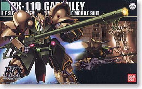 BAN5060395 RX-110 GABTHLEY