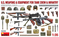 MIN35334 1/35 U.S. WEAPONS & EQUIPMENT FOR TANK CREW & INF